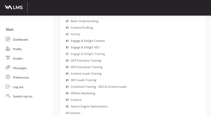 Chapter 4 LMS growth operations illustration
