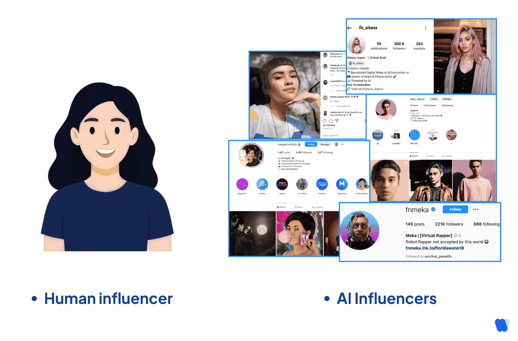 human-vs-ai-influencers-comparison-instagram-profiles-of-virtual-creators-and-digital-avatars
