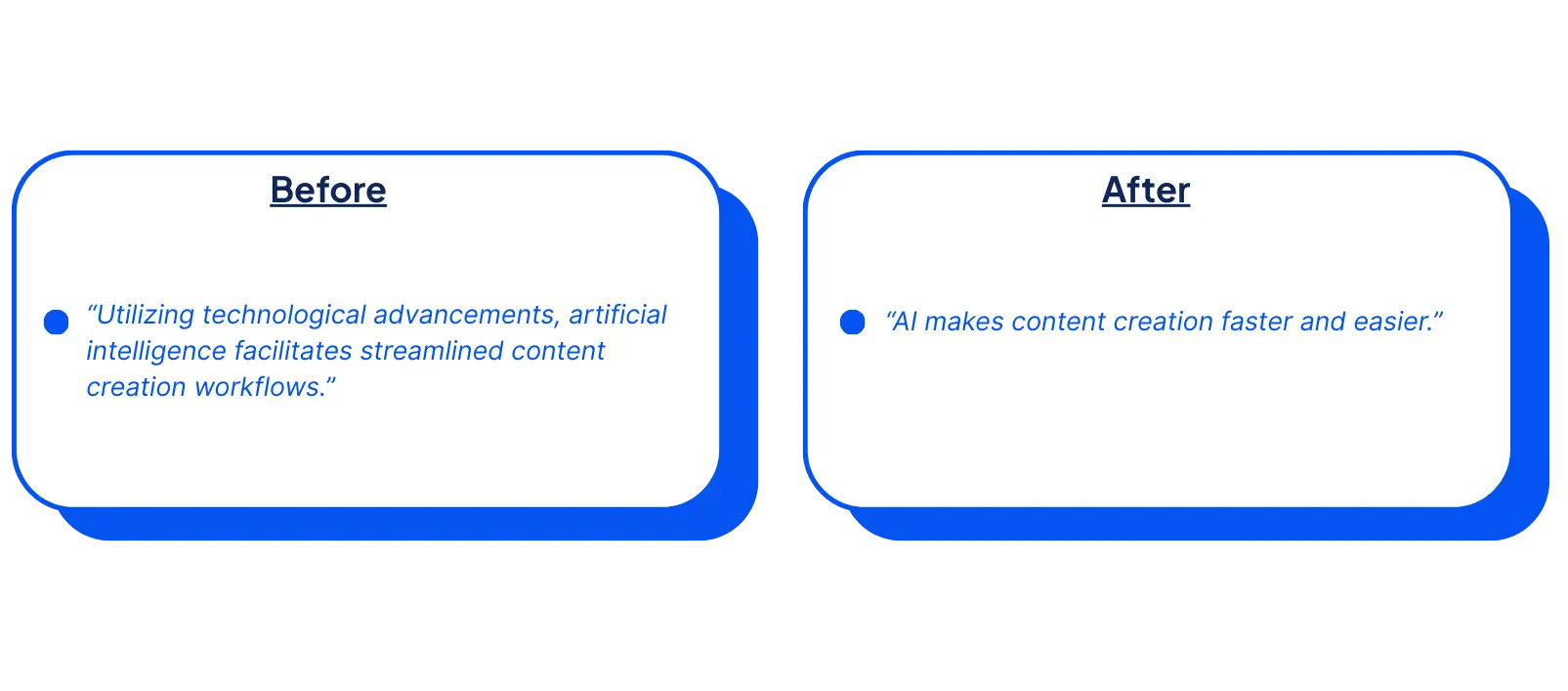 image-of-Example-1-Overly-Formal-to-Reader-Friendly