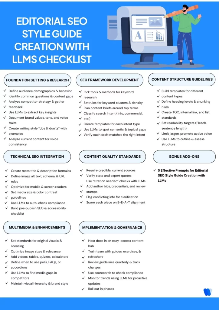 Editorial-SEO-Style-Guide-Creation-with-LLMs-Checklist