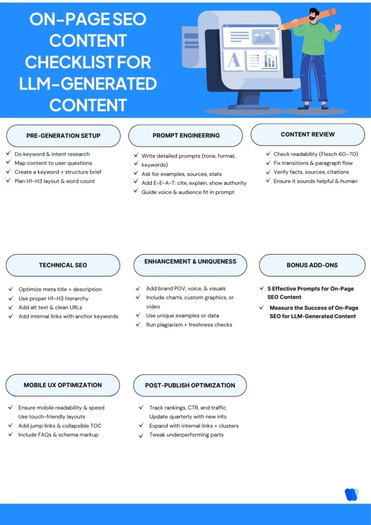 On-Page-SEO-Content-Checklist-for-LLM-Generated-Content