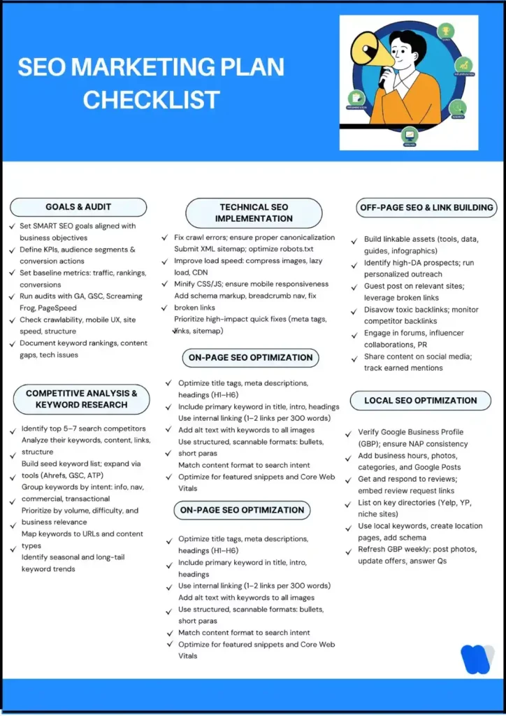seo-marketing-checklist-visual-with-strategic-phase-breakdown