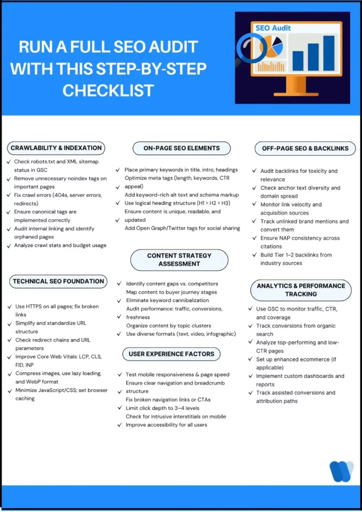 seo-audit-checklist-visual-with-step-by-step-optimization-framework