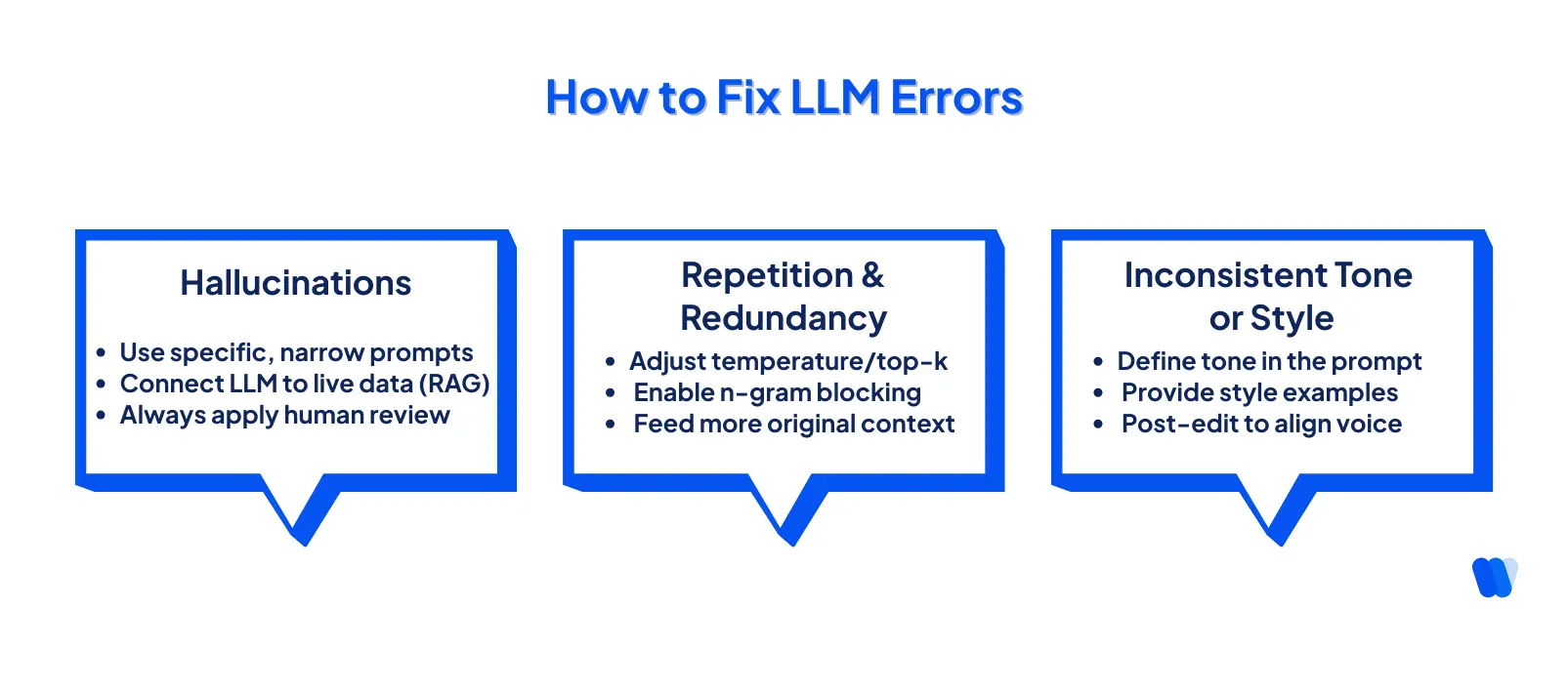 llm-errors-and-fixes-hallucination-prompt-tips-redundancy-controls-tone-alignment-for-ai-content-editing