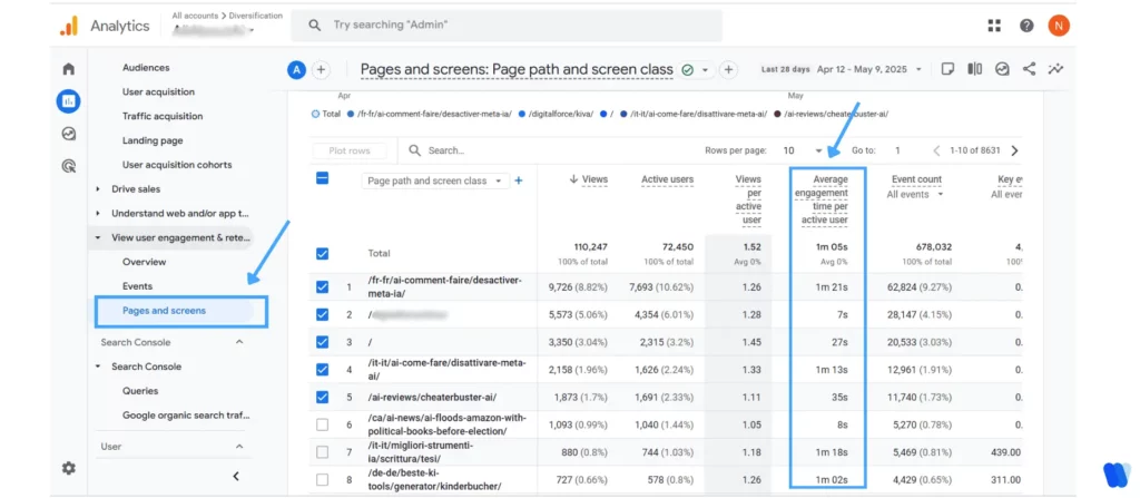 seo-engagement-time-report-example