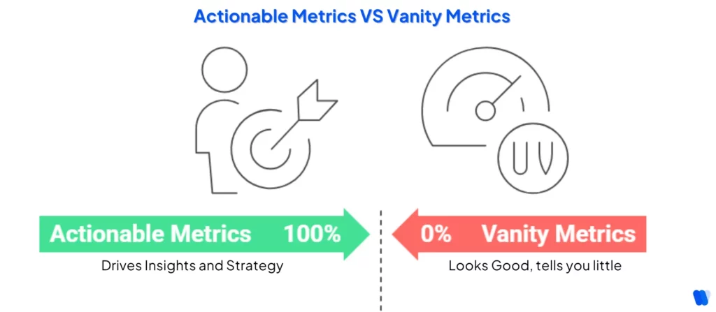 comparison-of-actionable-vs-vanity-metrics-in-seo-showing-why-insightful-data-drives-strategy-while-surface-level-stats-offer-little-value