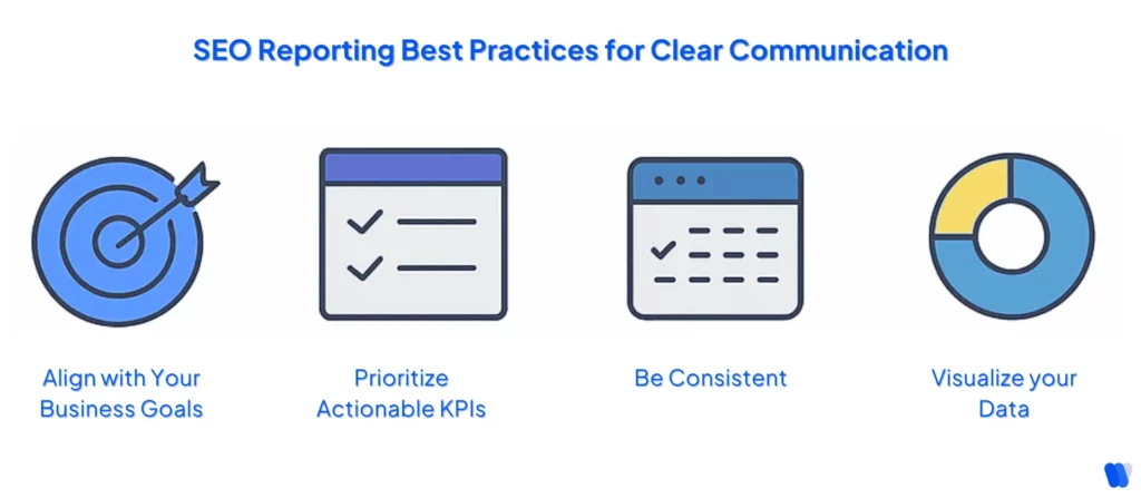 seo-reporting-best-practices-infographic-highlighting-business-goals-kpis-consistency-and-data-visualization-for-clear-communication