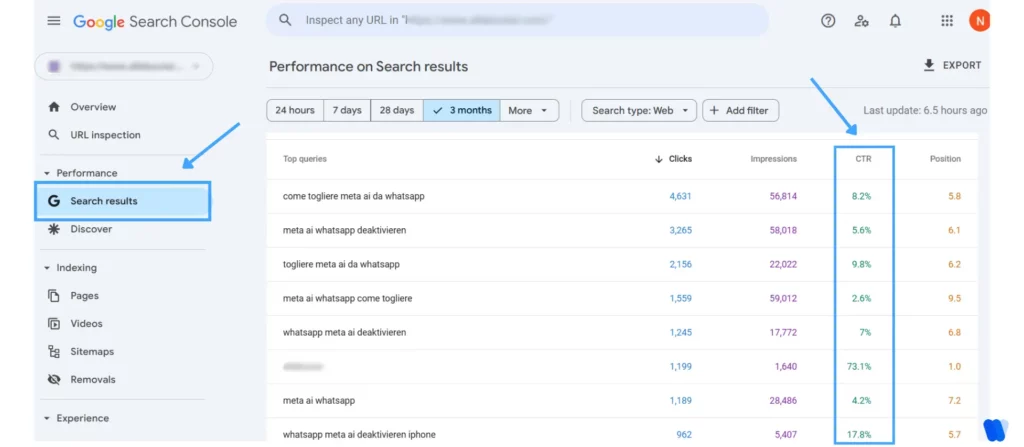 google-search-console-seo-query-report-highlighting-ctr-column-to-analyze-click-through-rates-by-keyword-and-ranking-position