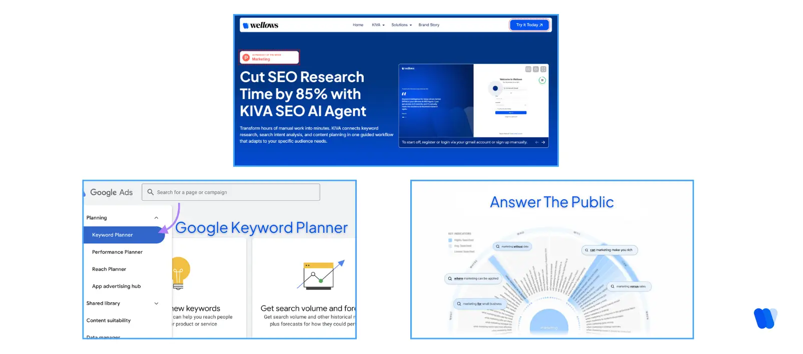 Tools-to-Do-Keyword-Research-in-SEO