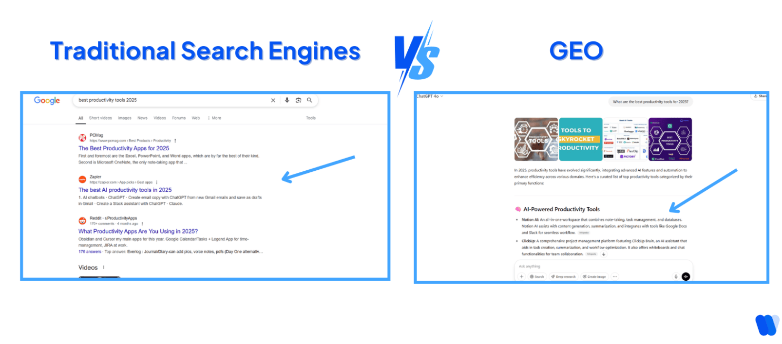 traditional-search-engines-vs-geo-llm-comparison-showing-link-based-results-vs-direct-ai-generated-productivity-tools