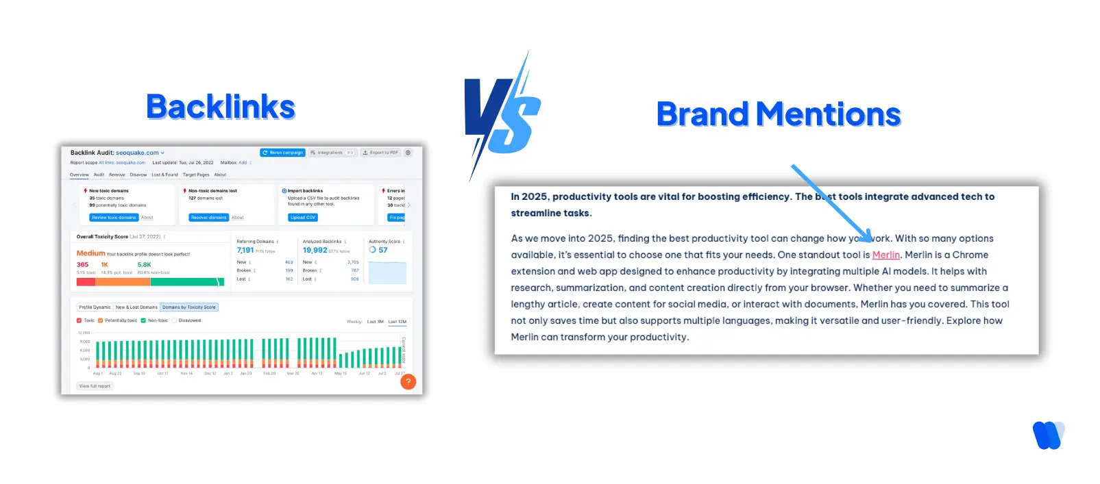 visual-comparison-of-backlinks-vs-brand-mentions-showing-seoquake-backlink-audit-report-on-left-and-highlighted-brand-mention-of-merlin-in-productivity-article-on-right