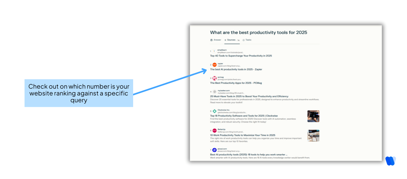 perplexity-search-results-for-query-best-productivity-tools-for-2025-showing-zapier-ranking-second-with-callout-instructing-users-to-check-website-ranking-position-against-specific-query