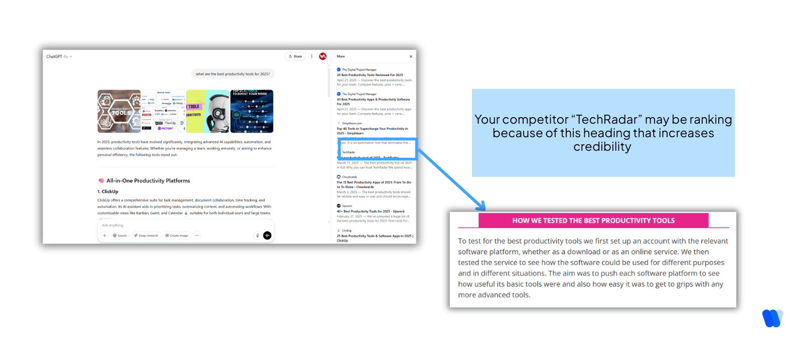 chatgpt-response-showing-techradar-article-ranking-with-highlighted-heading-how-we-tested-the-best-productivity-tools-suggesting-credibility-boost-as-a-ranking-factor-in-ai-generated-result