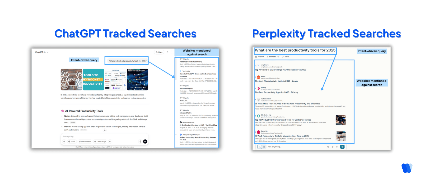 side-by-side-comparison-of-chatgpt-and-perplexity-showing-tracked-searches-and-sources-for-query-on-best-productivity-tools-for-2025-highlighted-with-intent-driven-query-and-cited-websites