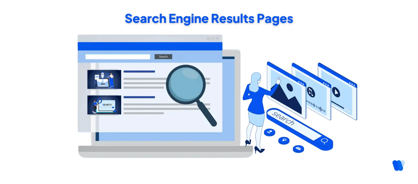 What-Are-SERPs-Search-Engine-Results-Pages