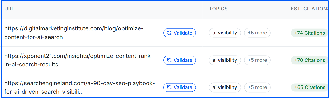 implicit-citation-opportunities-on-wellows