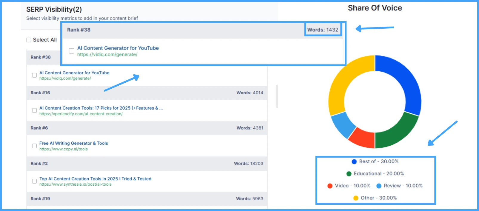 serp-analysis-screenshot-kiva-content-types