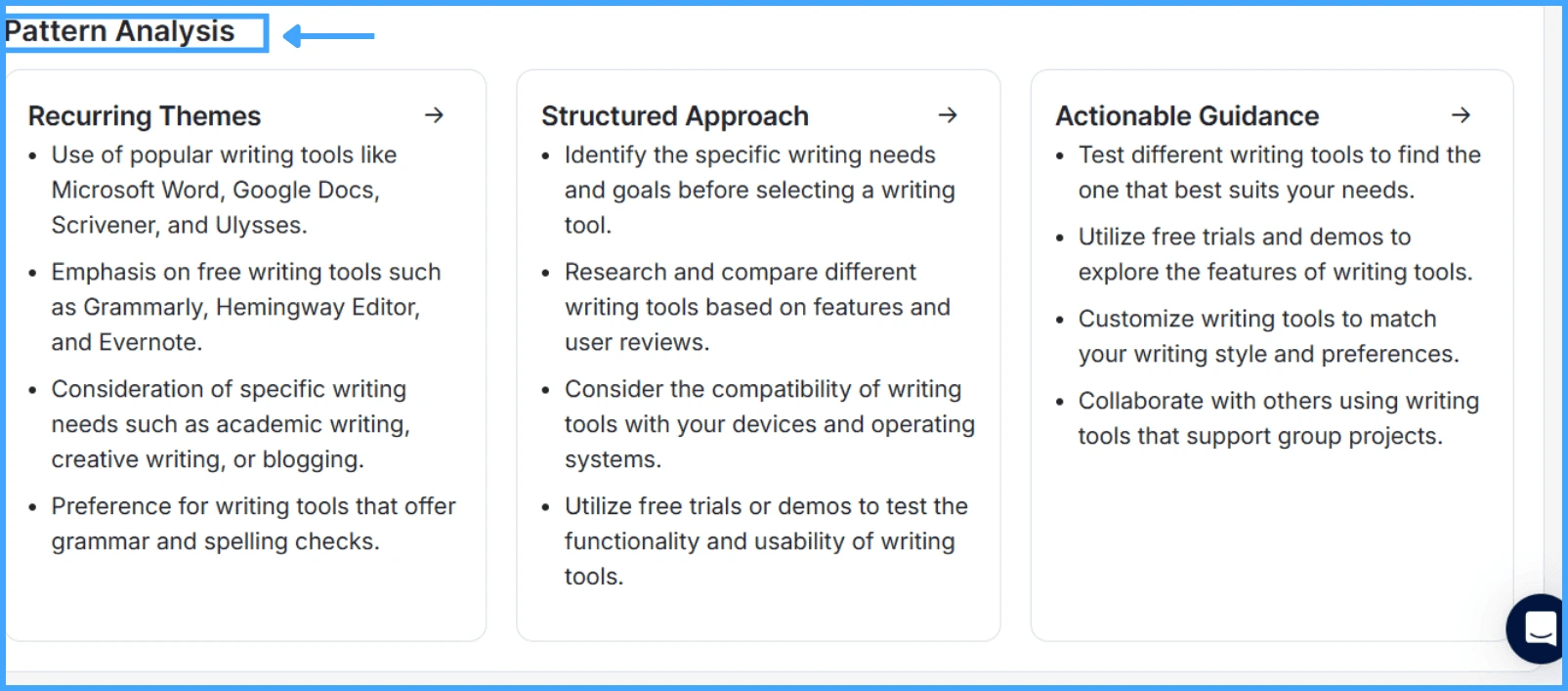 query-pattern-analysis-kiva-llm-structure-guidance-themes-content-strategy
