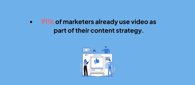 91-percent-marketers-use-video-content-strategy-statistics-blue-background