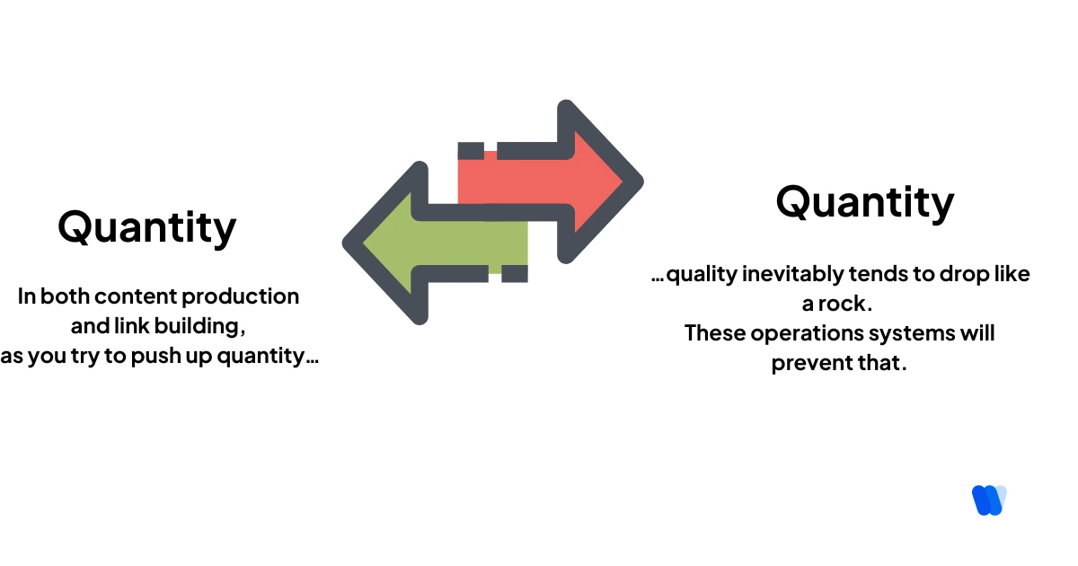 creating-high-impact-content-without-a-team-quality-over-quantity