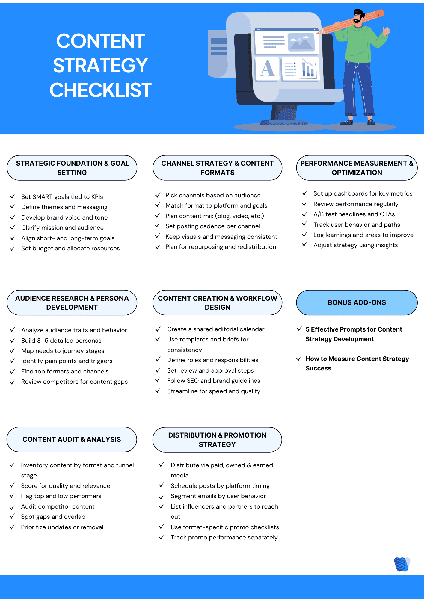 Content-Strategy-Checklist