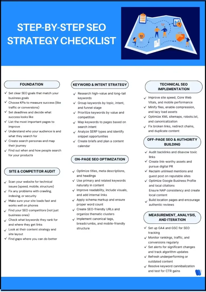 seo-strategy-checklist-template-for-comprehensive-optimization-planning