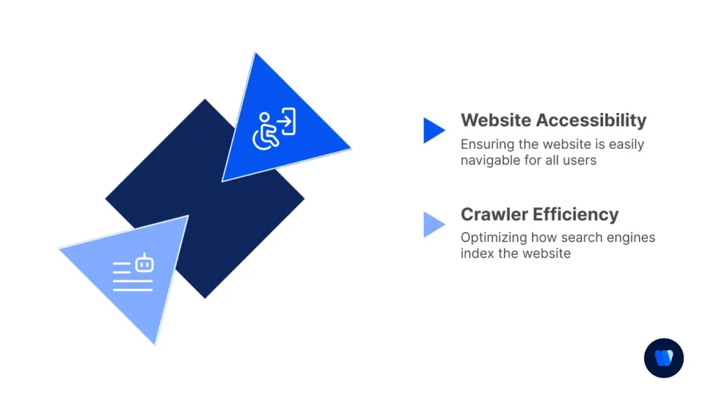 website-accessibility-and-crawler-efficiency-for-seo-indexing