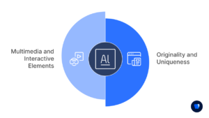 Checklist-Item-5-LLM-Content-Enhancement