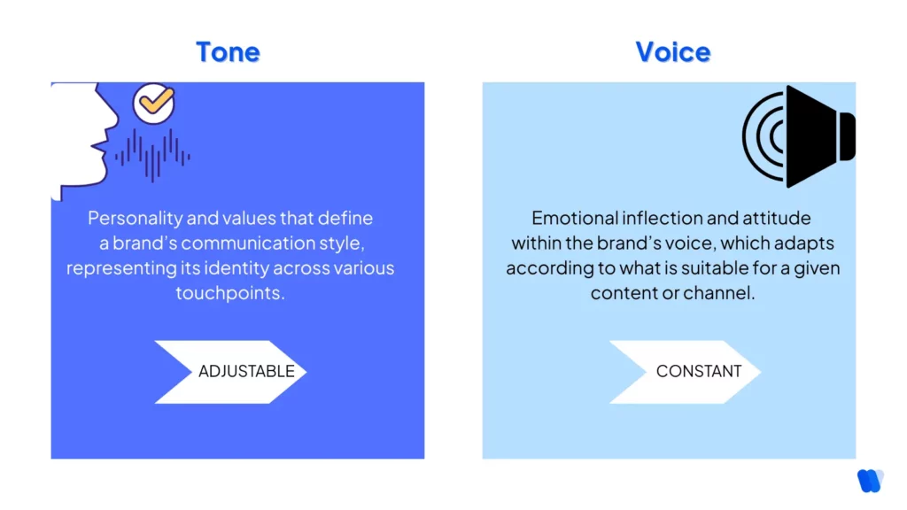 tone-vs-voice-brand-communication-comparison-tone-is-adjustable-voice-is-constant-with-descriptive-text-and-icons