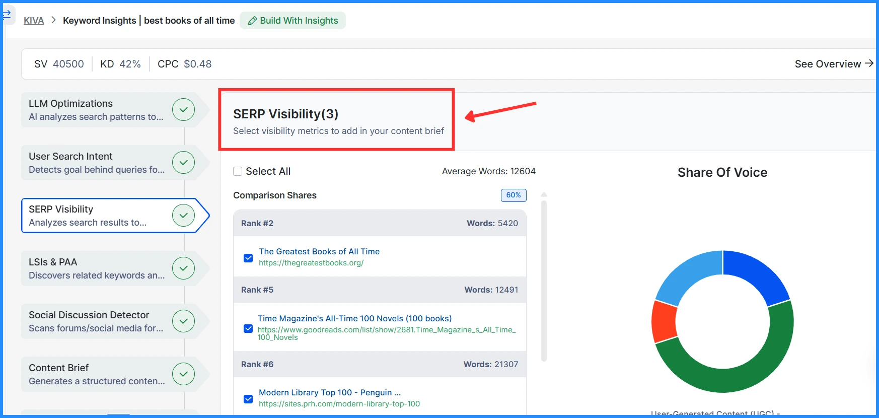 Shadow step-3-Analyze-and-Select-the-SERP