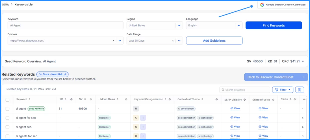 KIVA-AI-SEO-Agent-with-google-search-console-connected