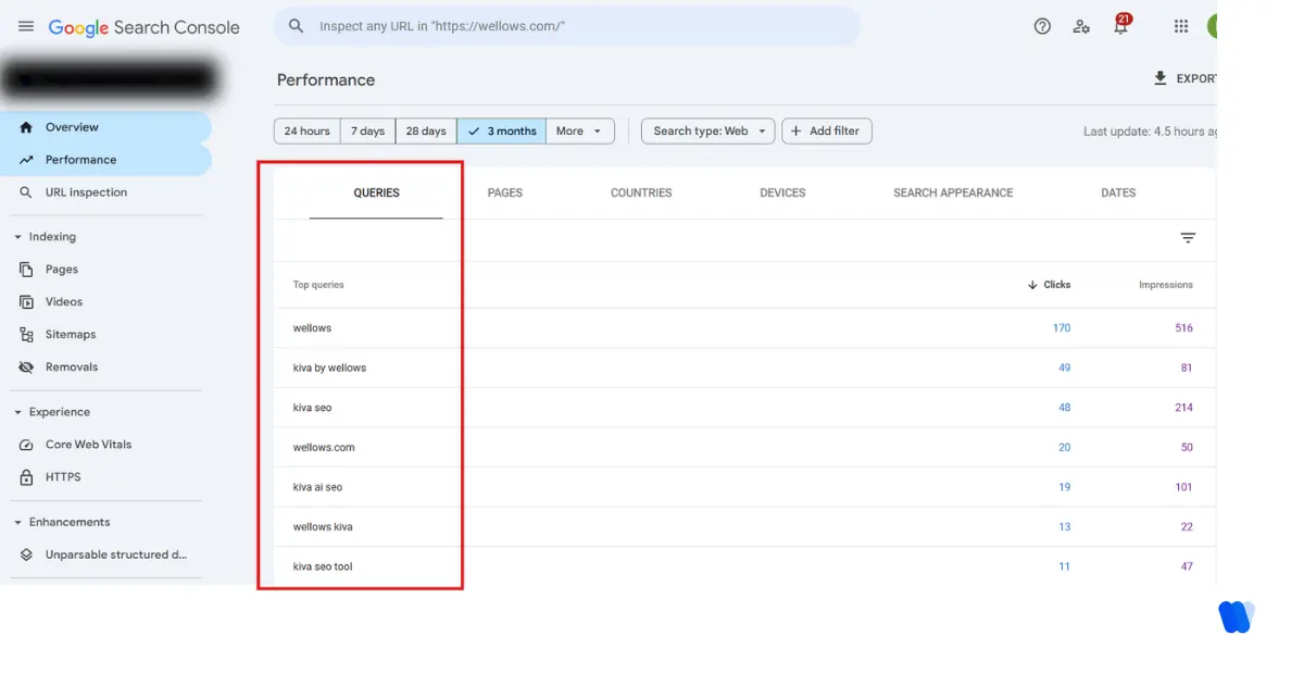 discover-page-specific-keyword-opportunities