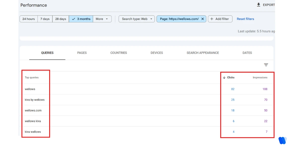 optimize-your-existing-content-for-more-keywords