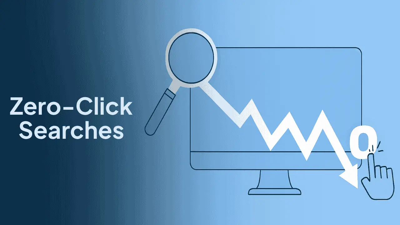 What Are Zero-Click Searches & How Do They Impact SEO?