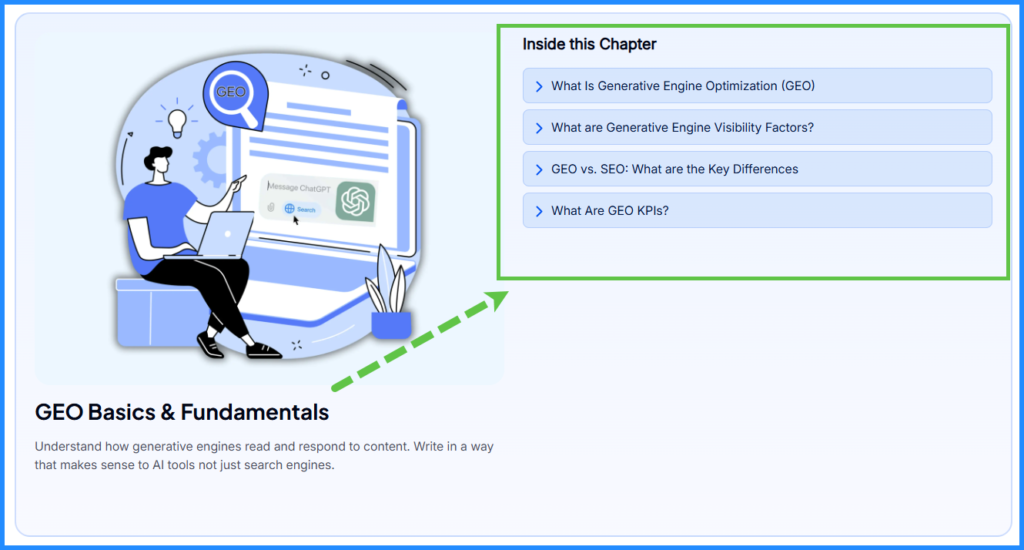 Topical content hubs