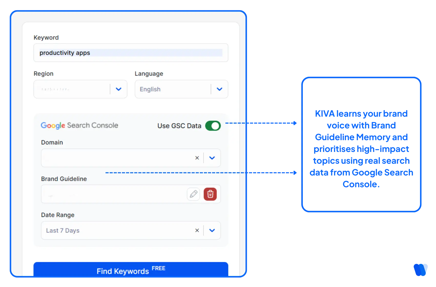 KIVA-brand-guidelines-and-gsc-integrations