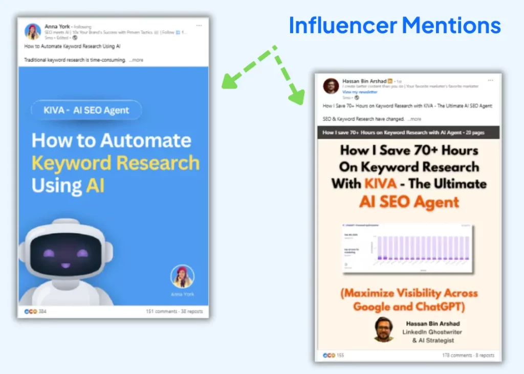 Influencer-Mentions--Example-PR-for-Generative-Engine-Optimization