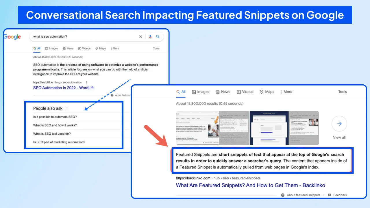 How-Conversational-Search-Impacts-Featured-Snippets-on-Google.