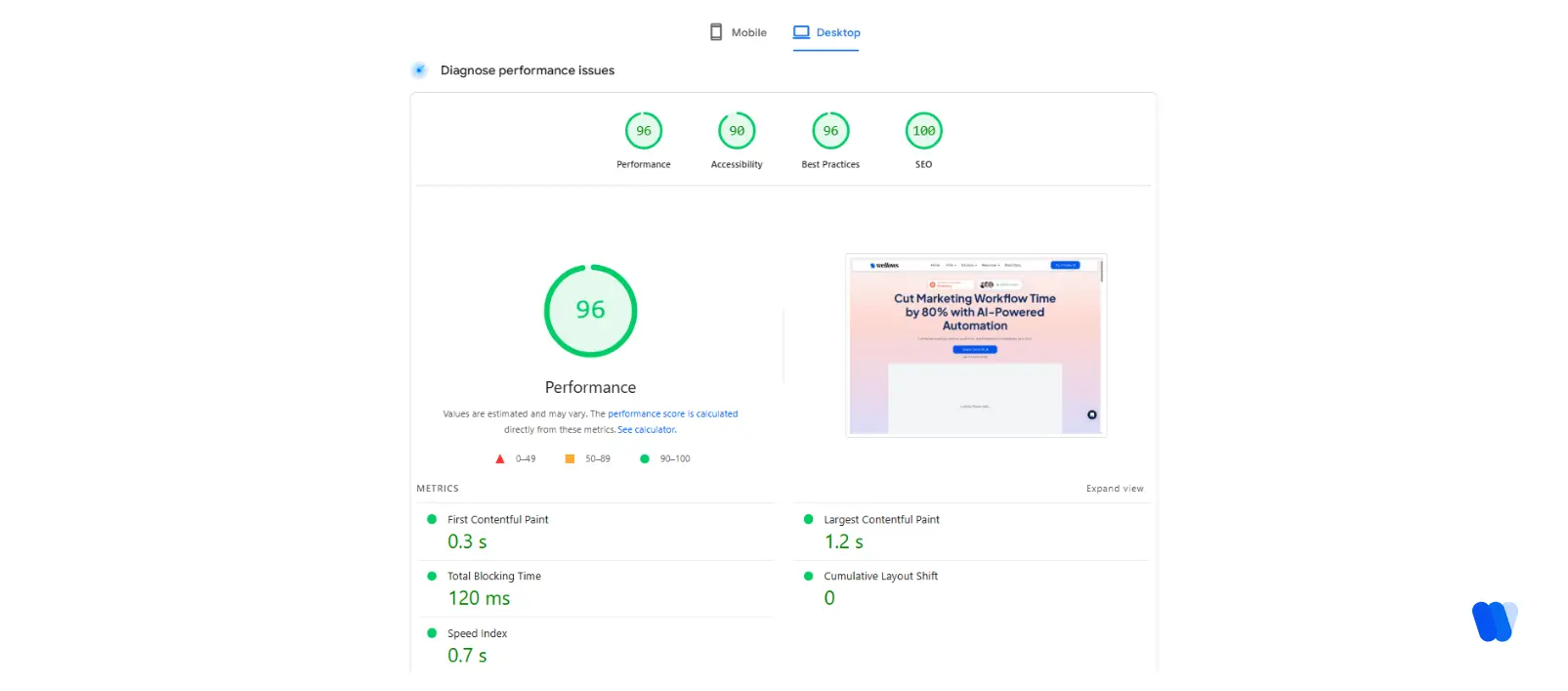 Technical SEO checks for site audits