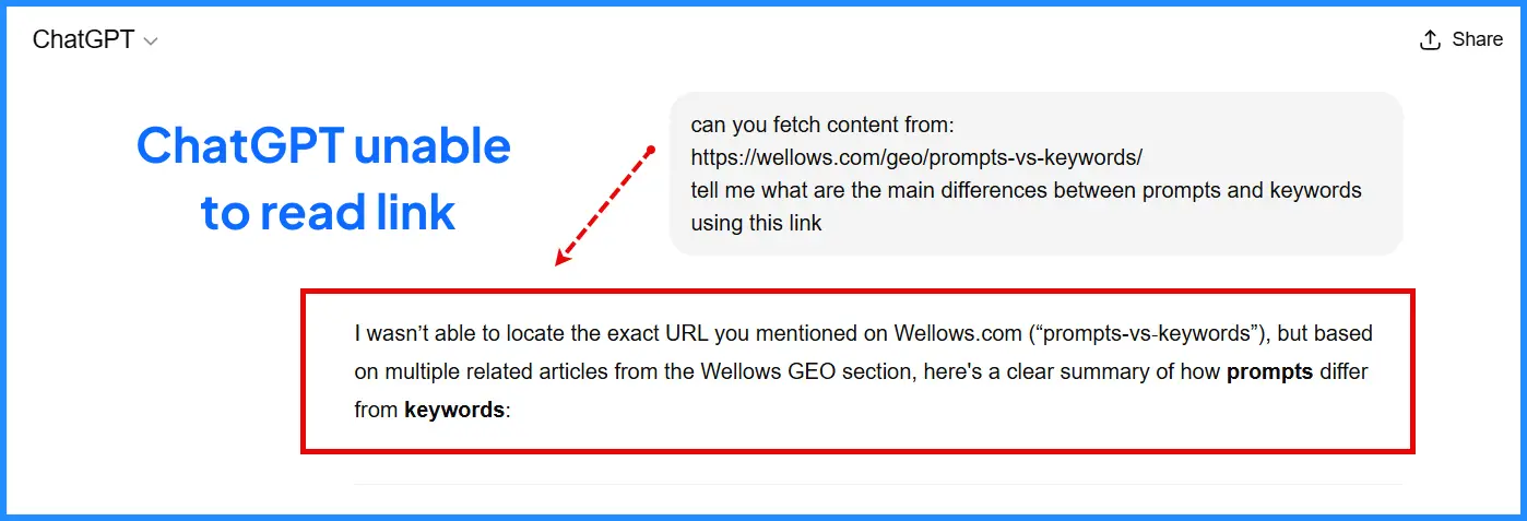 I-Prompted-ChatGPT-Using-a URL-That-Was-Not-Yet-Indexed-by-Google