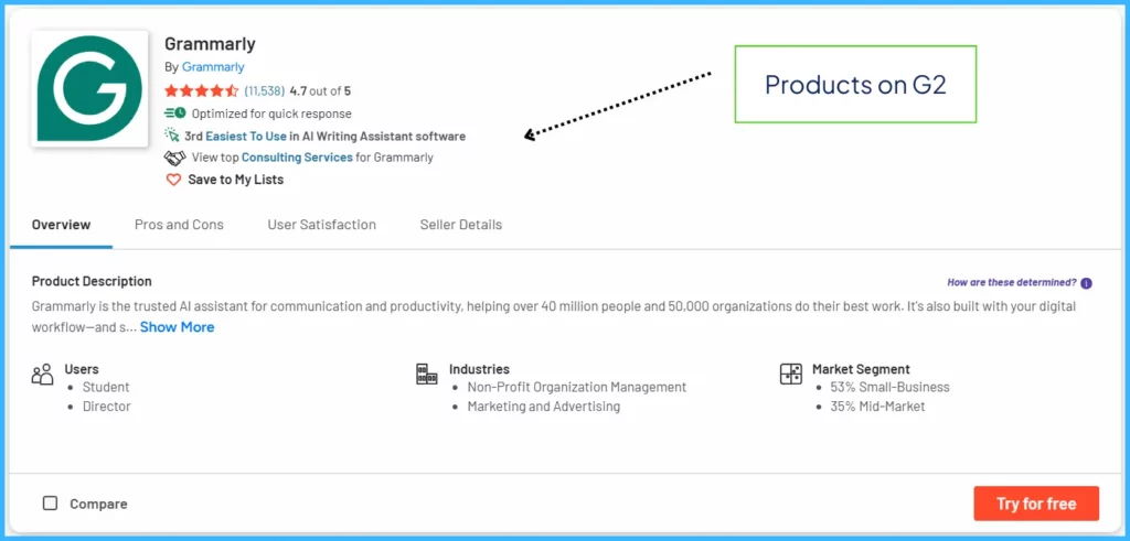 Products-on-G2-for-llm-seeding