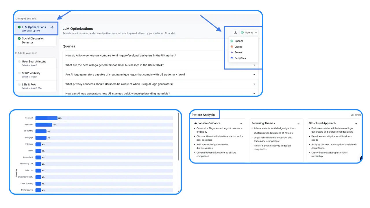 LLM-Citation-Patterns-with-KIVA-LLM-Visibility