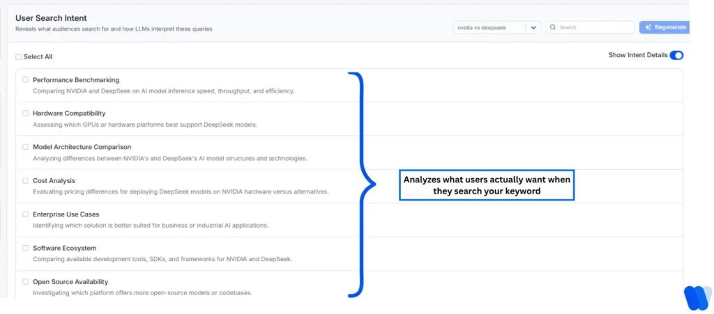user-search-intent-analysis-for-keyword-nvidia-vs-deepseek