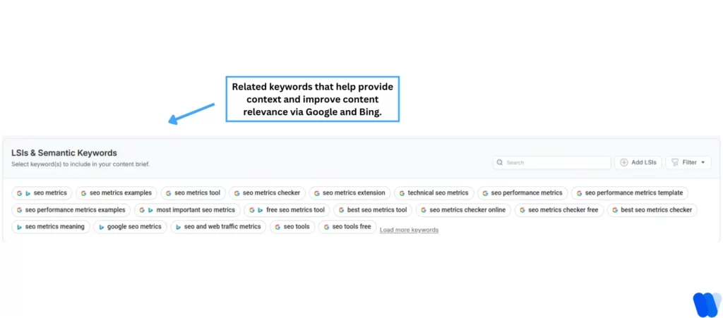 lsi-and-semantic-keywords-for-contextual-content-optimization