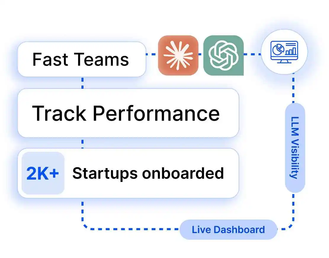 ai-seo-agent-solution-for-bootstrapped-startups