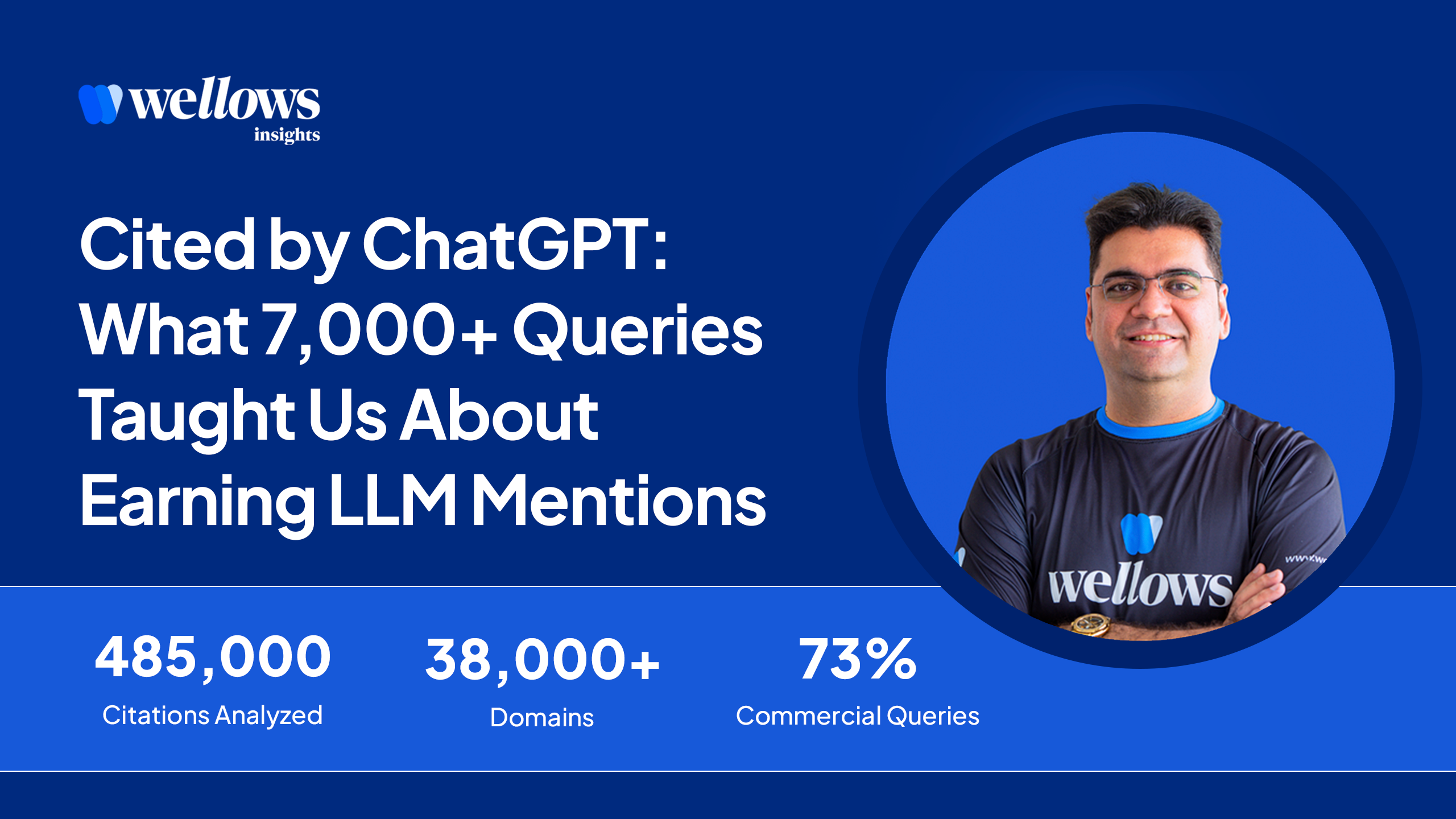 How to Earn ChatGPT Mentions? Study of 7000+ Citations by Wellows