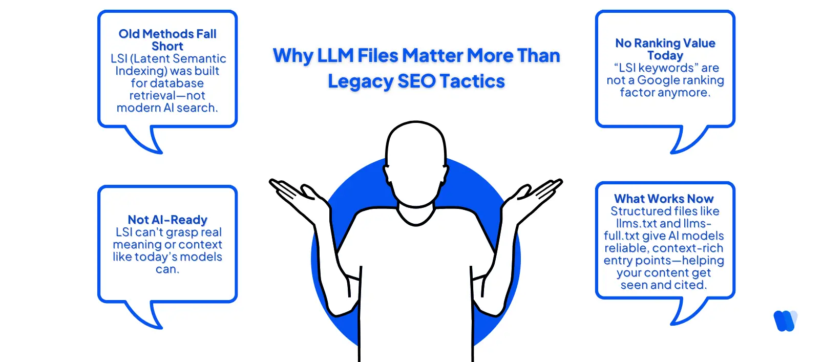 Why-LLM-Files-Matter-More-Than-Legacy-SEO-Tactics