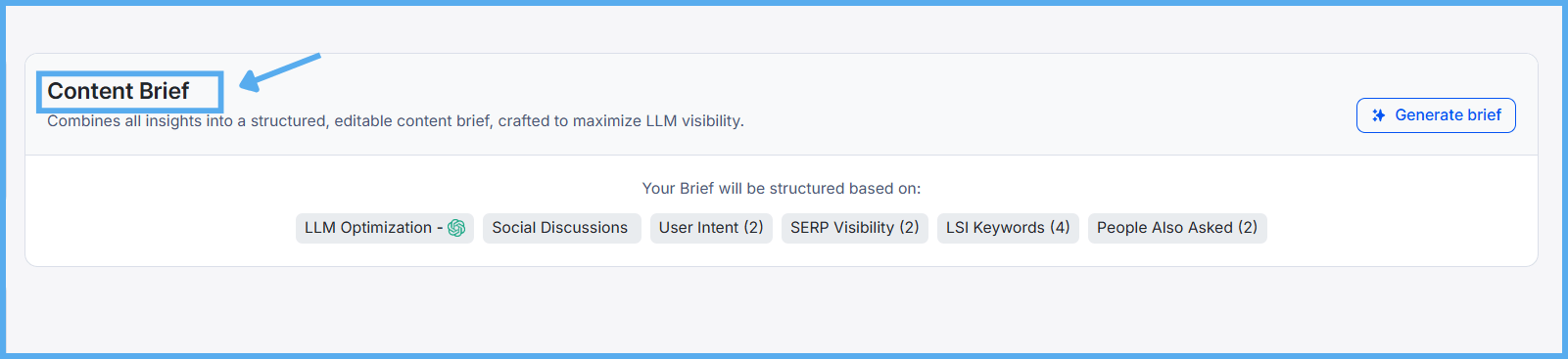 content-brief-kiva-generator-seo-llm-intent-keyword-research-outline
