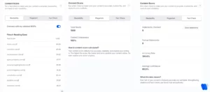 content-score-dashboard-checking-readability-plagiarism-and-fact-verification