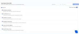 user-search-intent-keywords-related-to-seo-metrics-and-tracking